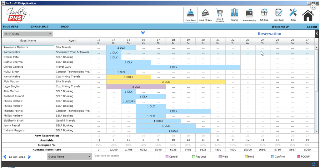 list-of-top-10-hotel-management-software-in-india-ezyhotel